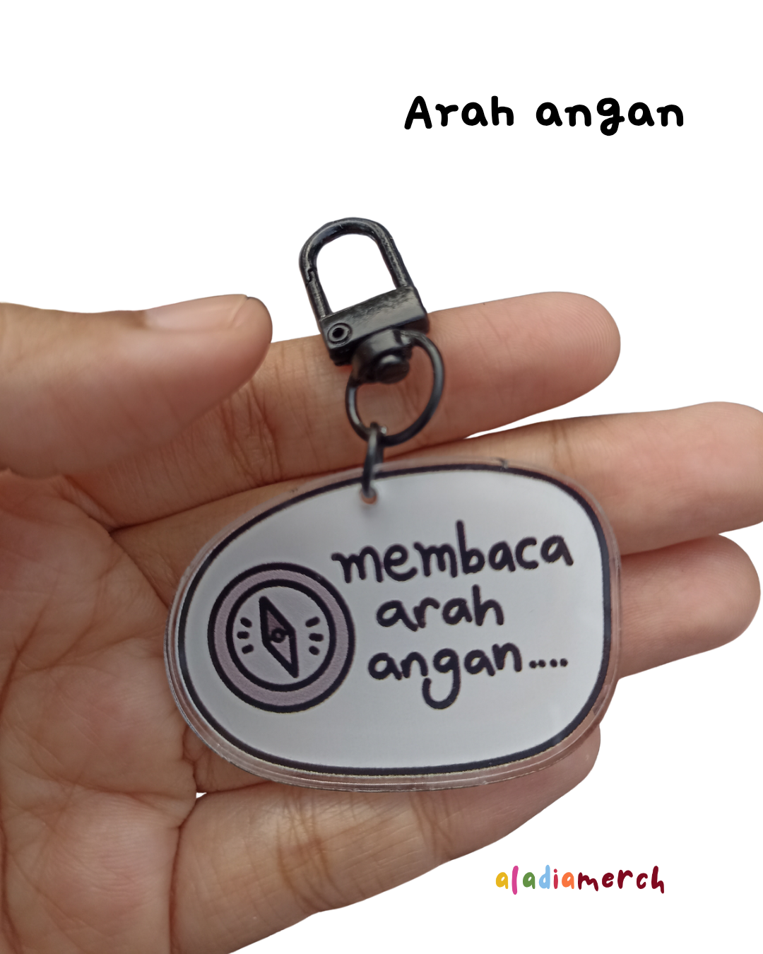 Ganci Membaca Arah Angan